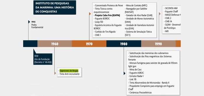 public/memorias/foto_02_BMM.jpg
